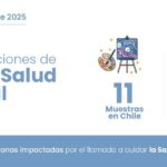 Grupo Cetep Cultura: Balance positivo 2025